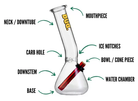 Glass-Bong-Diagram_murdoch_Glass_wholesale